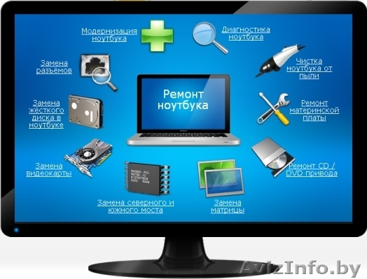 Ремонт и ПО Ноутбуков /ПК /Телефонов Борисов - Изображение #1, Объявление #1281333