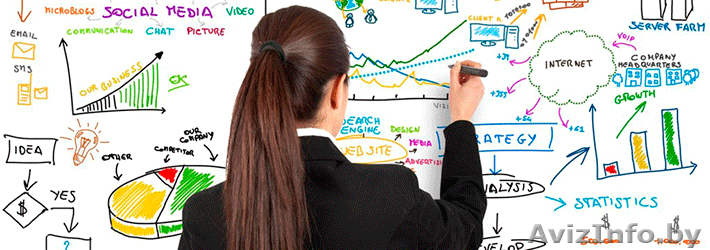 Образовательные курсы «Маркетолог» в Борисове, в Жодино - Изображение #1, Объявление #1530584