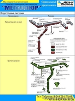 Металлочерепица, металлопрофиль, водосточная система - Изображение #2, Объявление #102825
