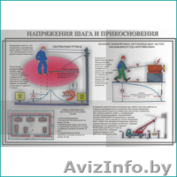 Обавока, Общество с Дополнительной Ответственностью  - Изображение #5, Объявление #829165