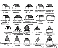 монтаж стропильной системы, покрытие, утепление - Изображение #2, Объявление #1417574