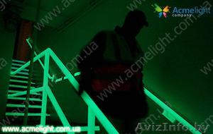 Системы безопасности  