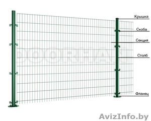 Акция! Снижены цены. Ворота гаражные секционные,  откатные,  роллетные