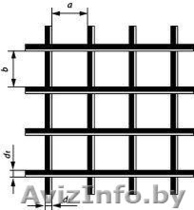 Закладные конструкции в бетон.