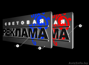 Наружная реклама на заказ Слуцк