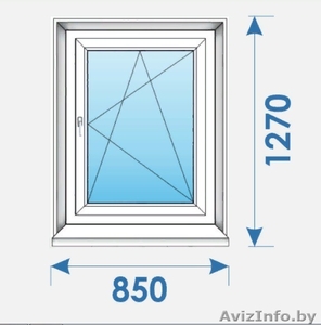 Окна Пвх распродажа дешево профиль Salamander-13