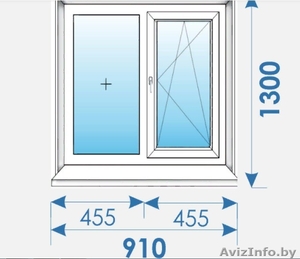 Новые Окна Пвх распродажа дешево профиль Salamander-25