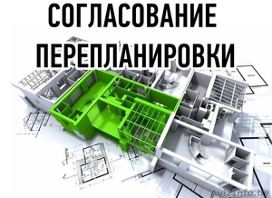 Подготовка и сбор разрешительной документации на перепланировку квартир