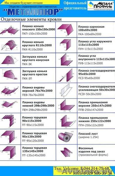 Металлочерепица, металлопрофиль, водосточная система - Изображение #3, Объявление #102825
