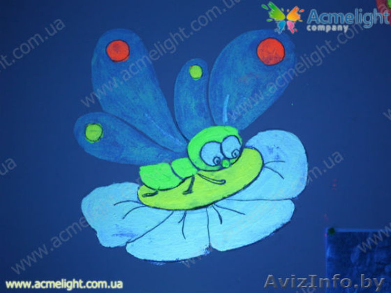 Открытие бизнеса в вашем городе  - Изображение #3, Объявление #770339