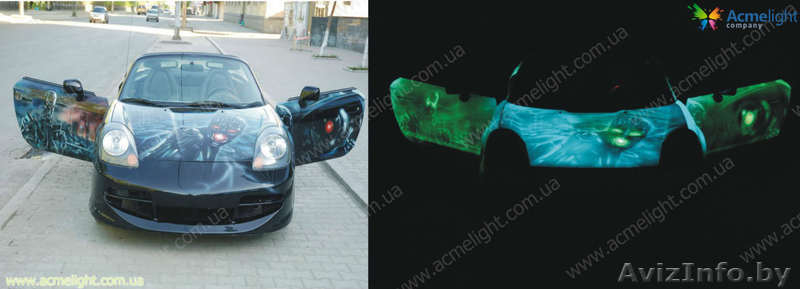 Открытие бизнеса в вашем городе  - Изображение #7, Объявление #770339