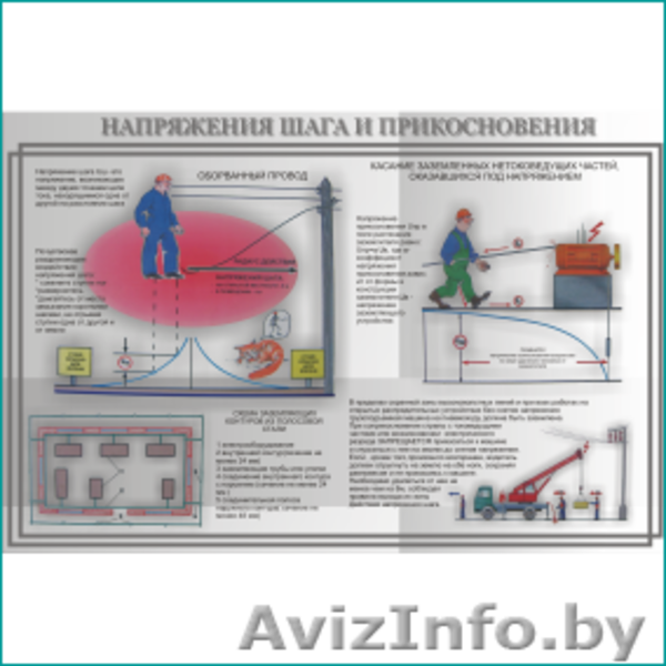 Обавока, Общество с Дополнительной Ответственностью  - Изображение #5, Объявление #829165