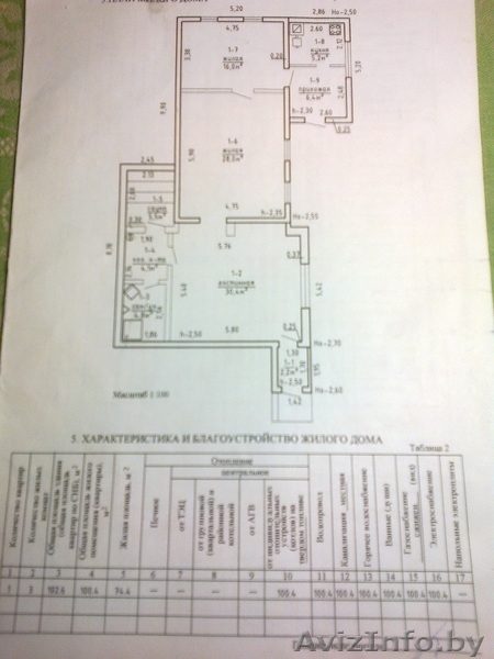 Дом Борисов,остров - Изображение #7, Объявление #1095638
