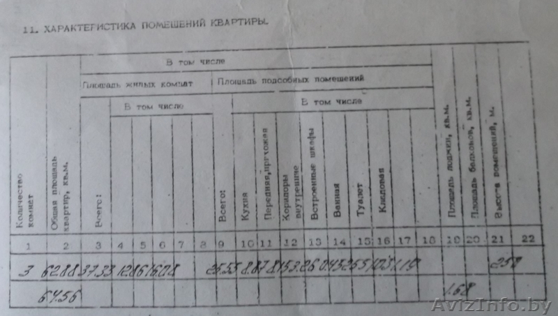 Продам 3-комн. кв-ру по ул.Ватутина, д.1А - Изображение #2, Объявление #1251165