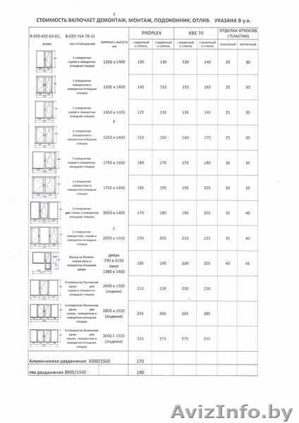 ОКНА ПВХ, балконные рамы, москитные сетки - Изображение #2, Объявление #923602