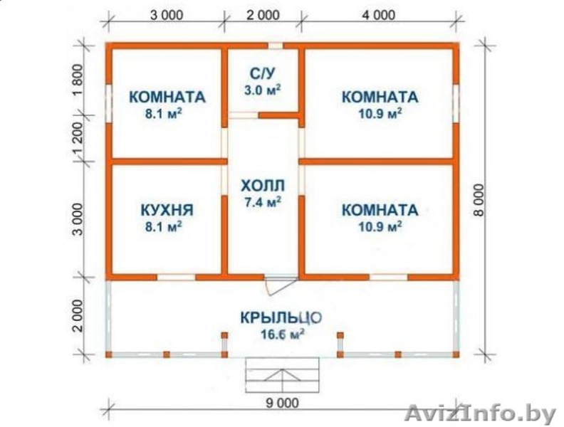 Дом из бруса ''Филипп'' 9х8 сруб с установкой Борисовский район - Изображение #3, Объявление #1618456